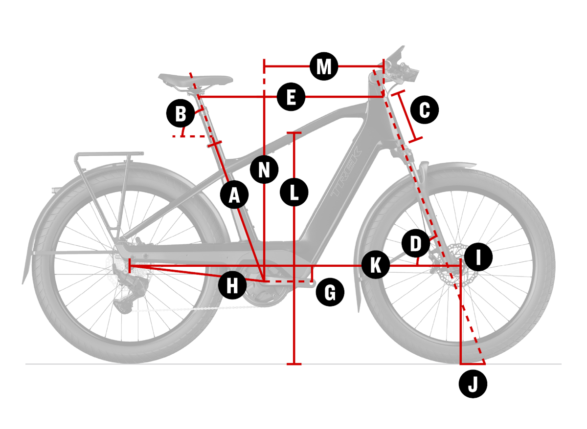 Bike geometry diagram