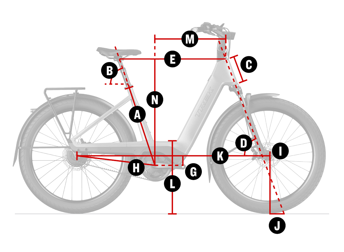 Bike geometry diagram
