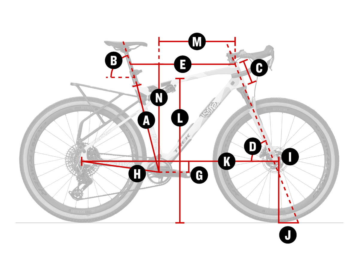 Bike geometry diagram