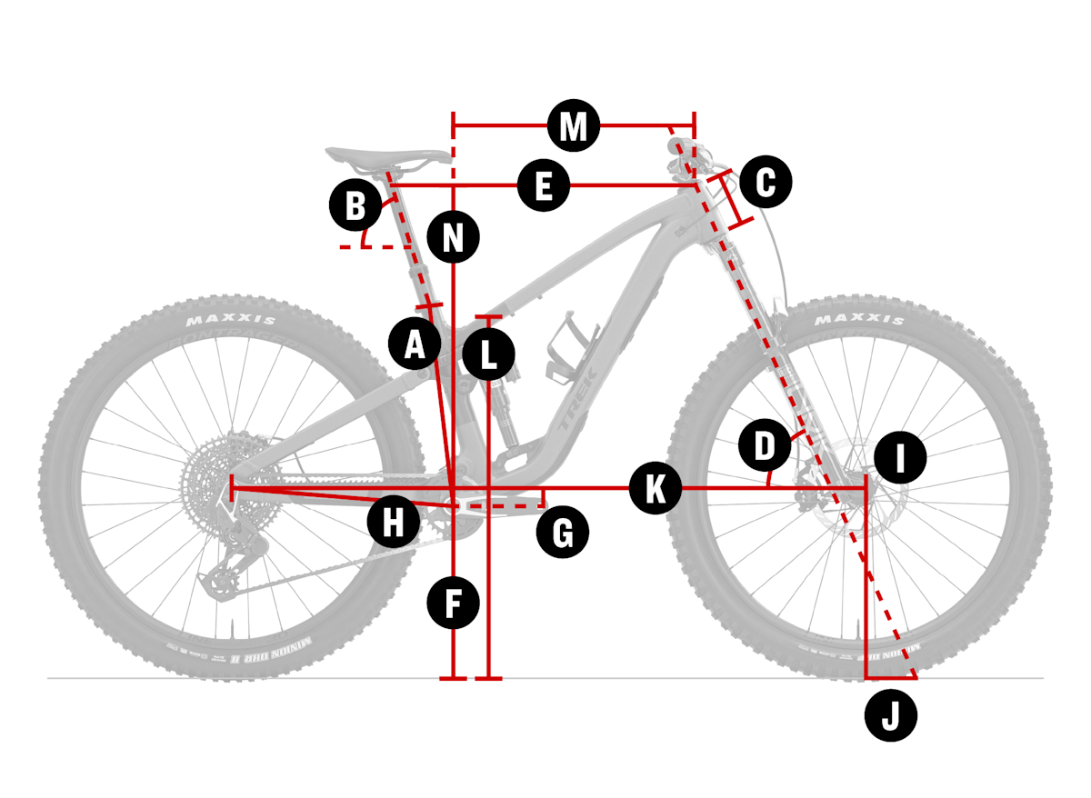 Bike geometry diagram
