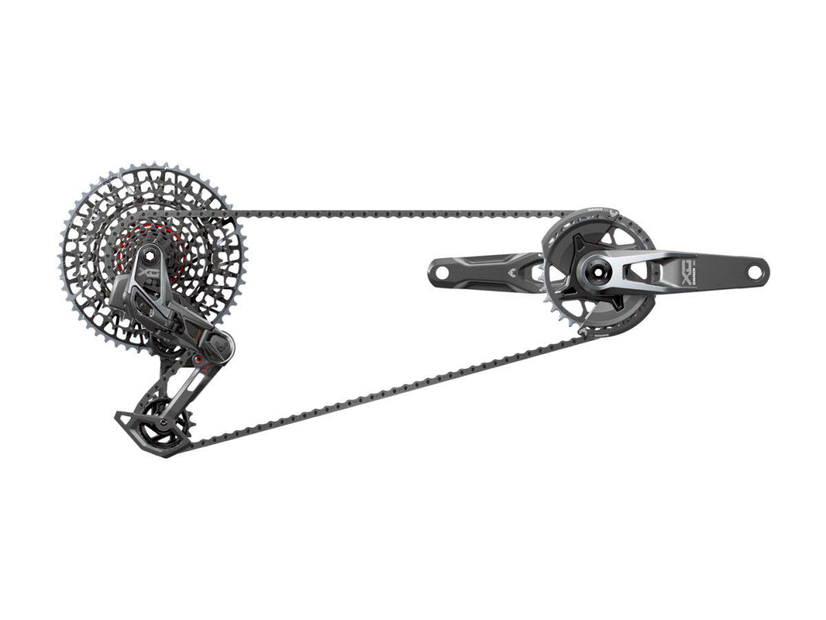 most expensive sram groupset