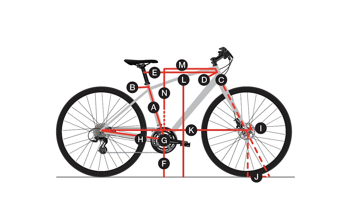 Bike geometry diagram