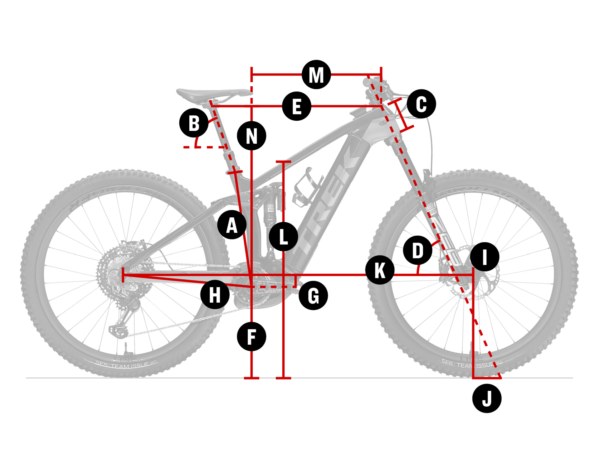 Geometry