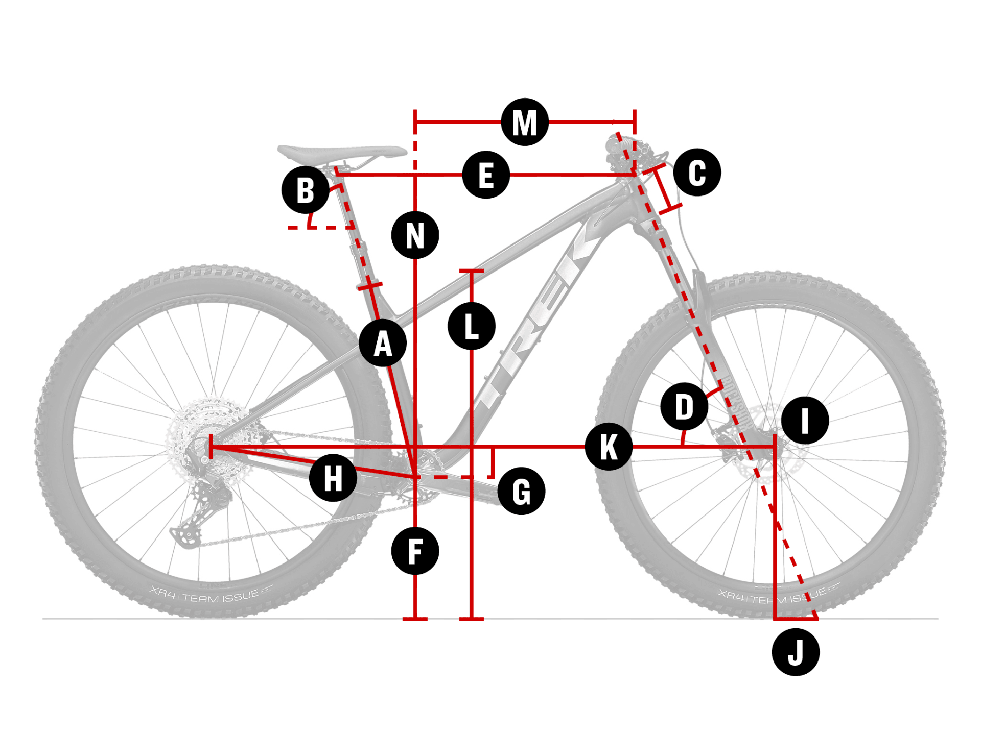 Trek Roscoe 7 - 2021 — Freeride Bike Co.