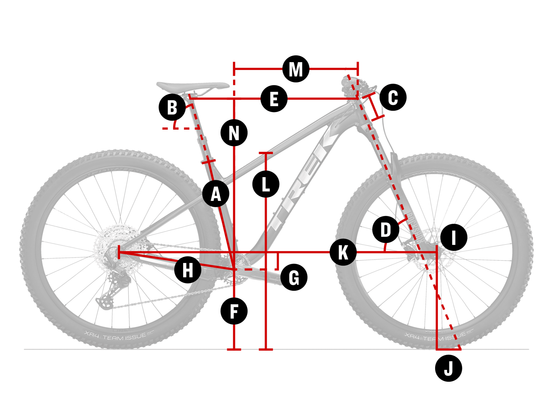 Geometry