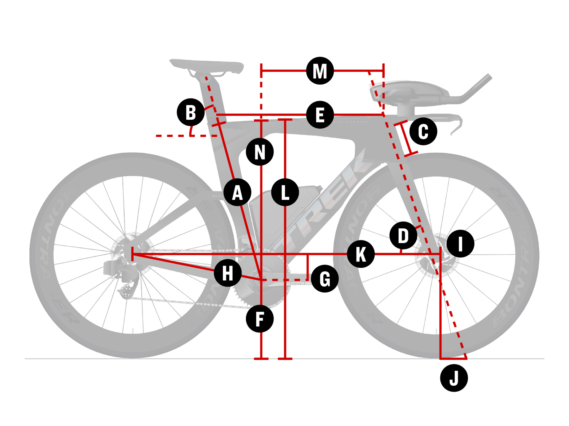 Madone SLR Geometri Çizimi
