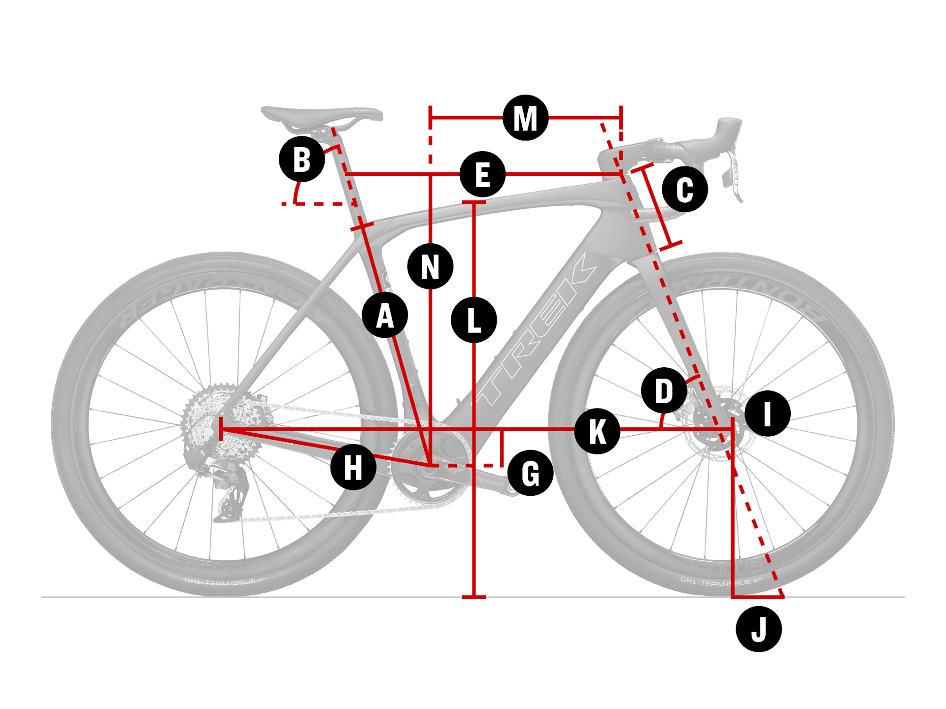 Geometry