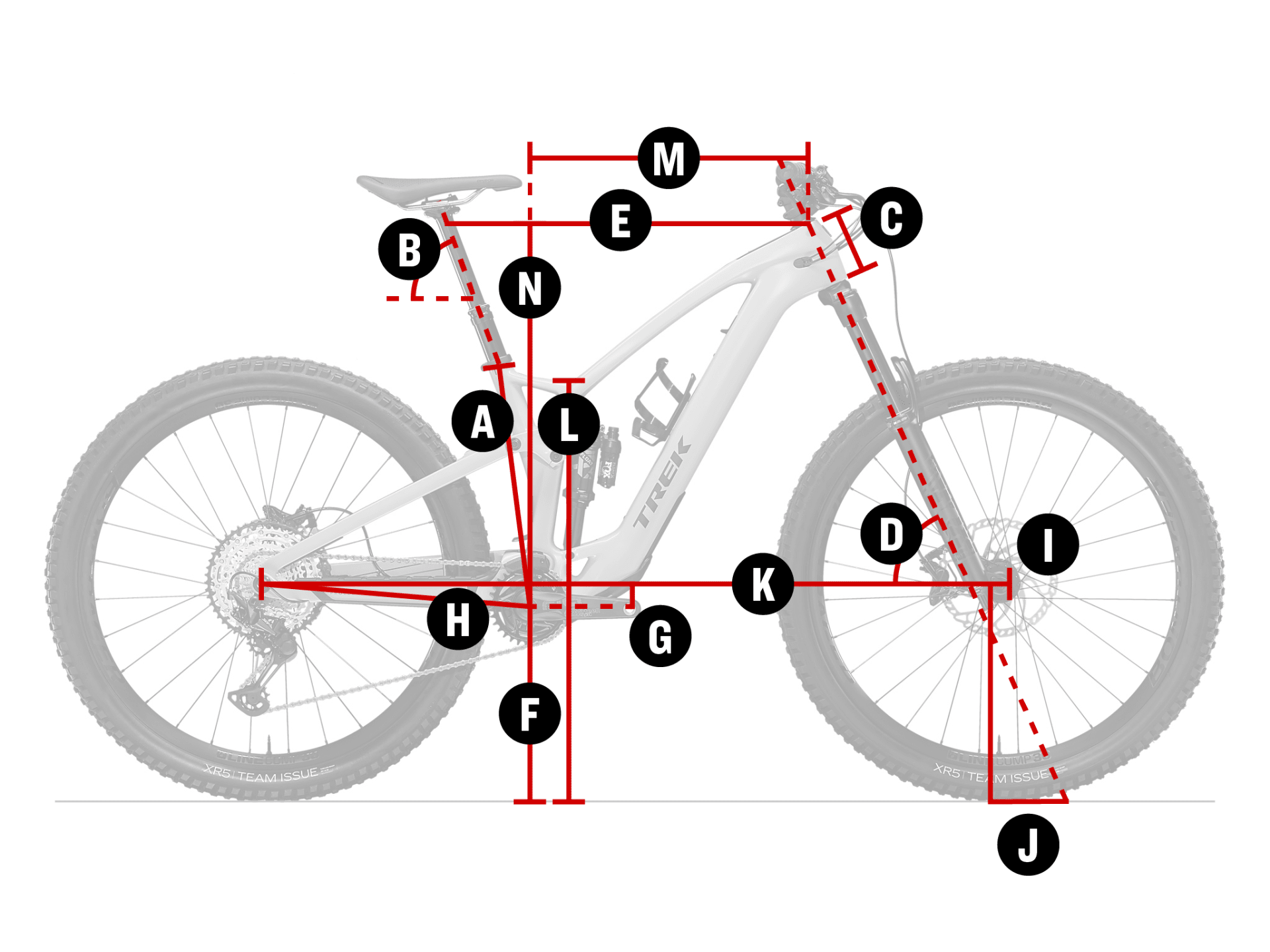 Geometry