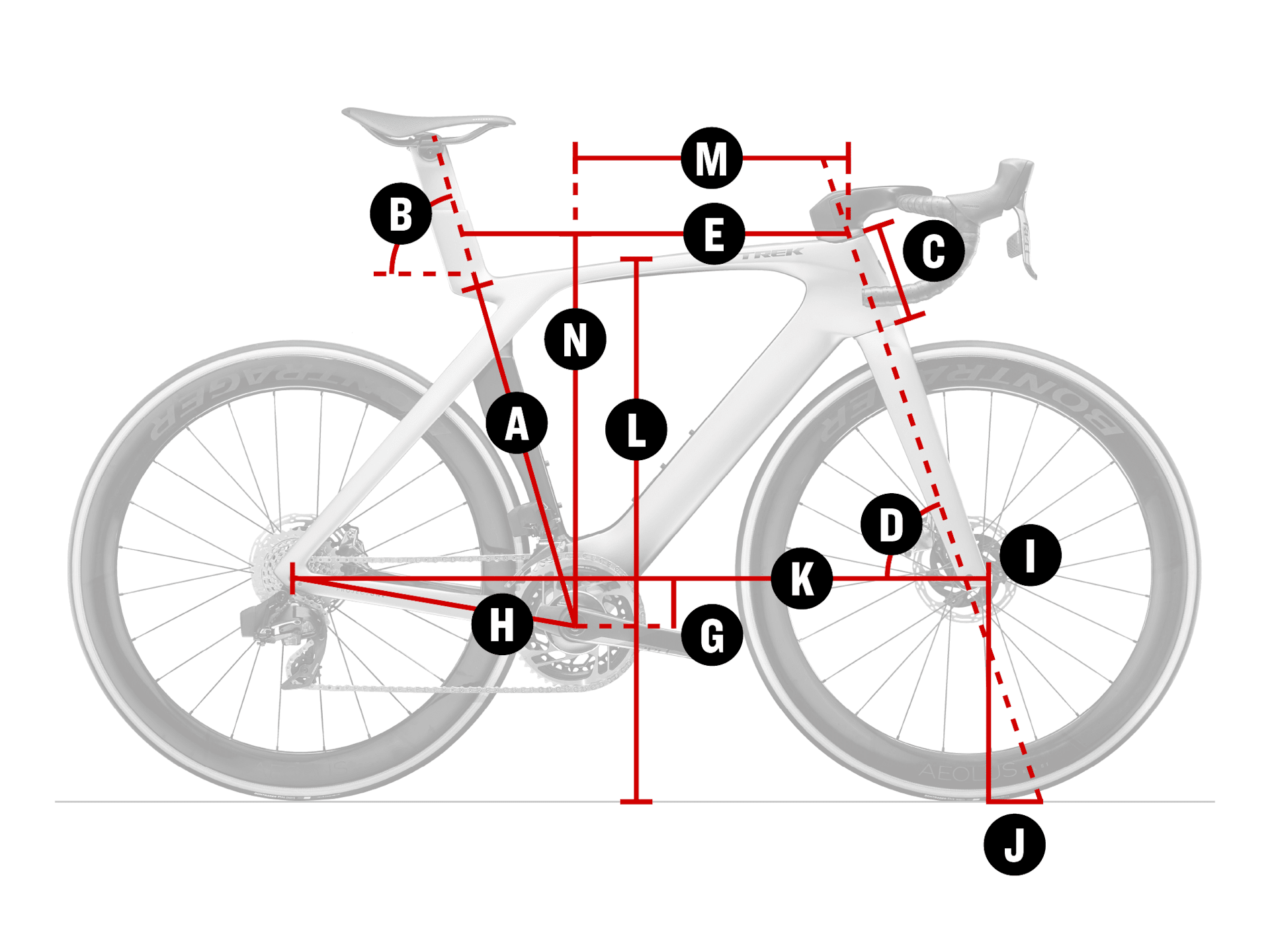 Madone slr geometry best sale