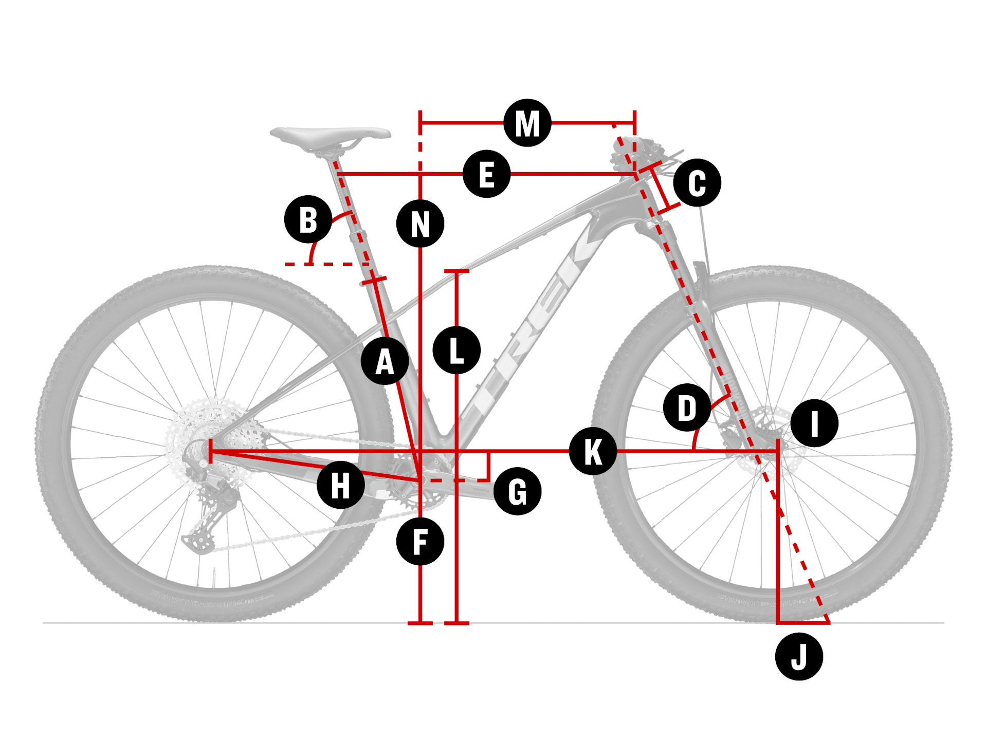 Geometría Bicicleta