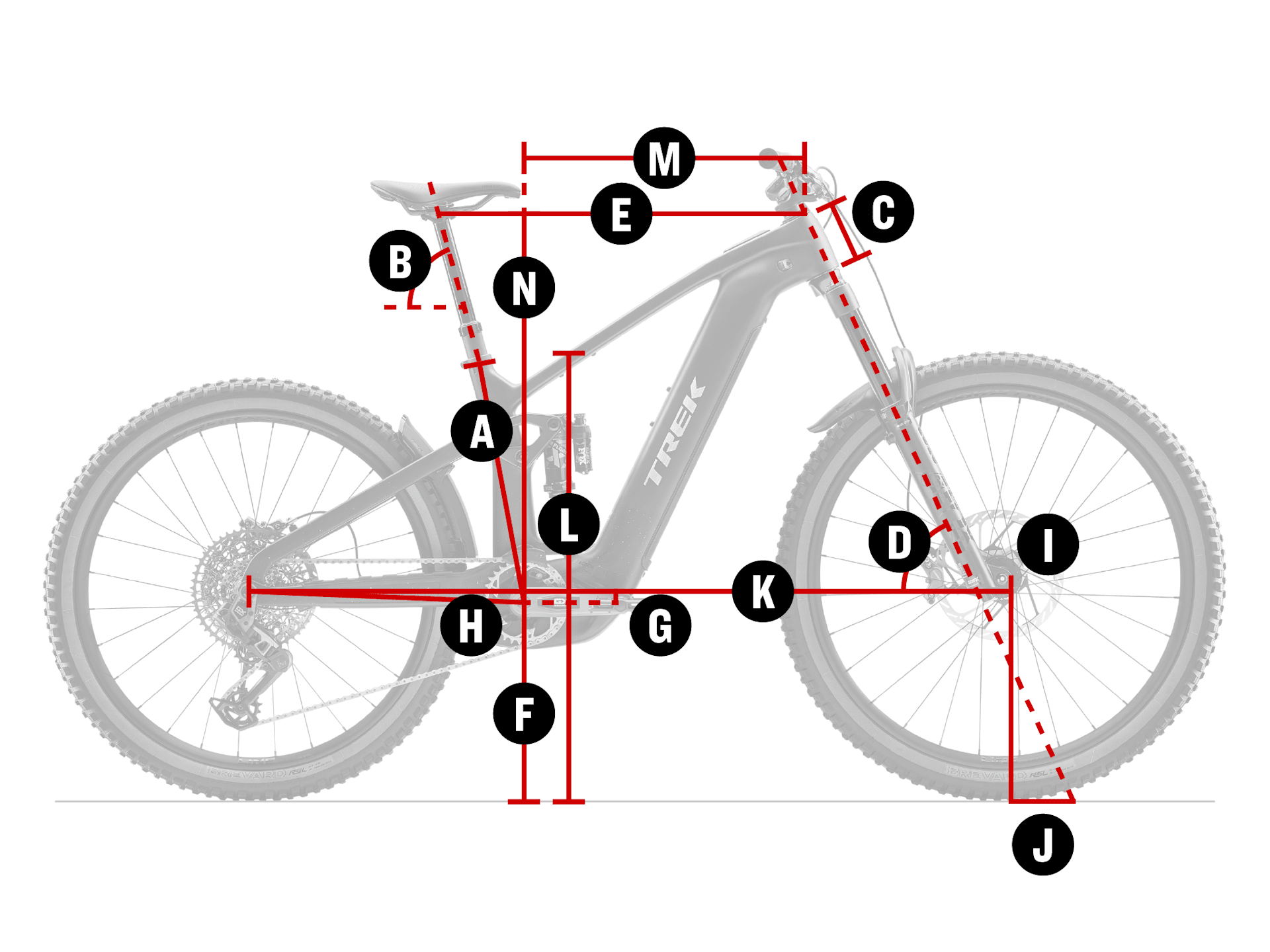 Trek rail 5 geometry discount