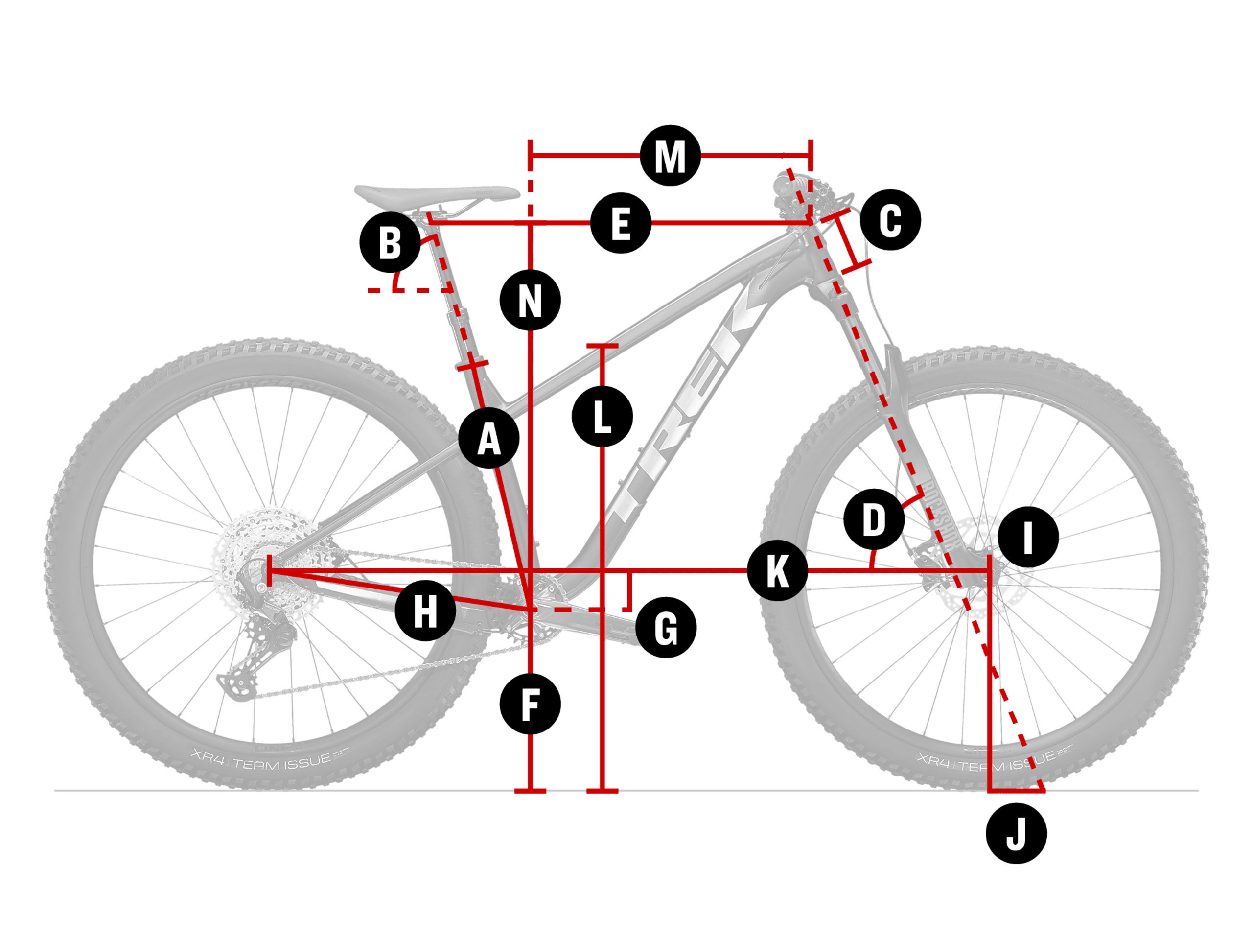 Labelled bike diagram showing geometry points A to N.