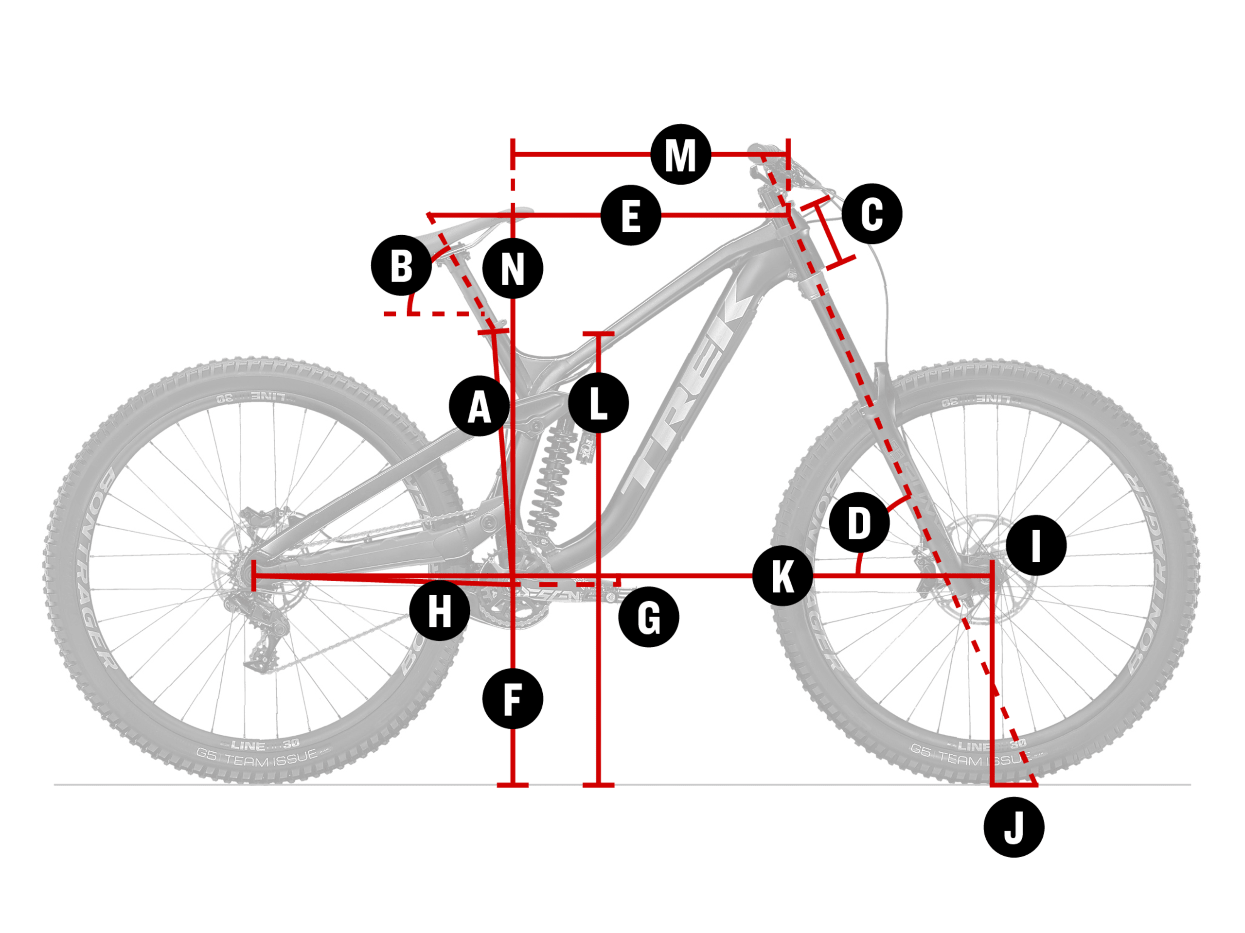 Labelled bike diagram showing geometry points A to N.