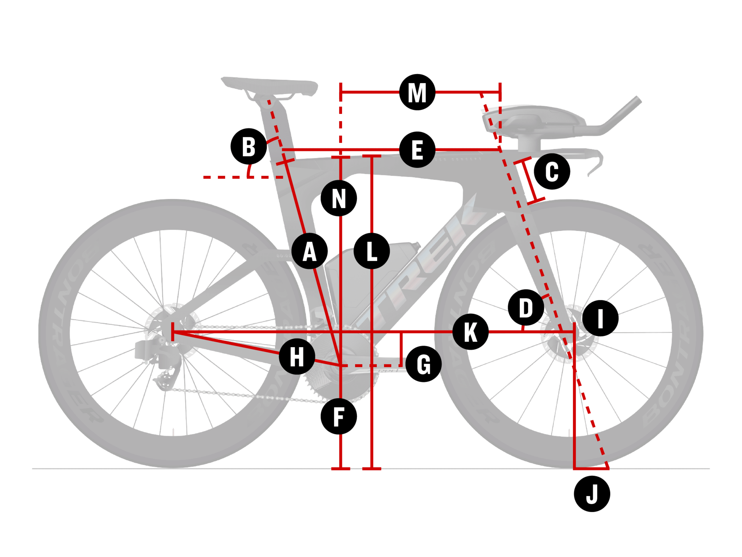 Labelled bike diagram showing geometry points A to N.