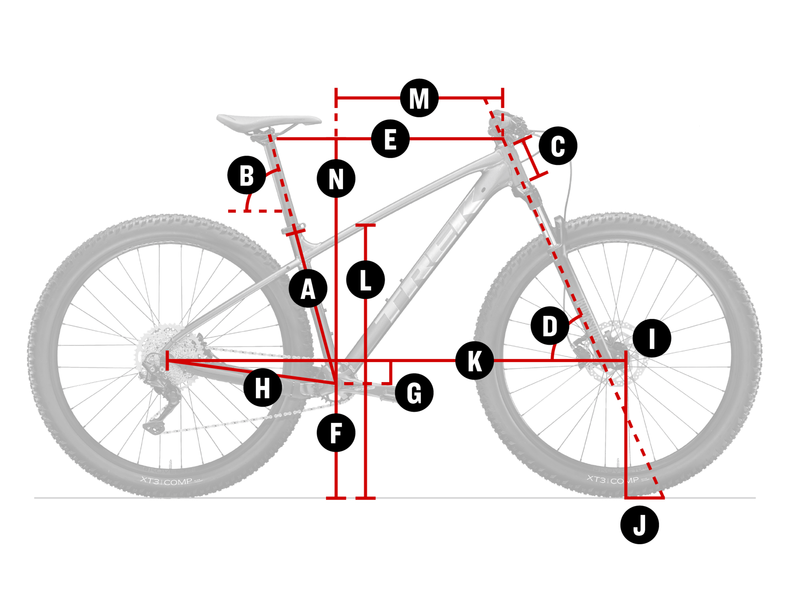 Labeled bike diagram showing geometry points A to N.