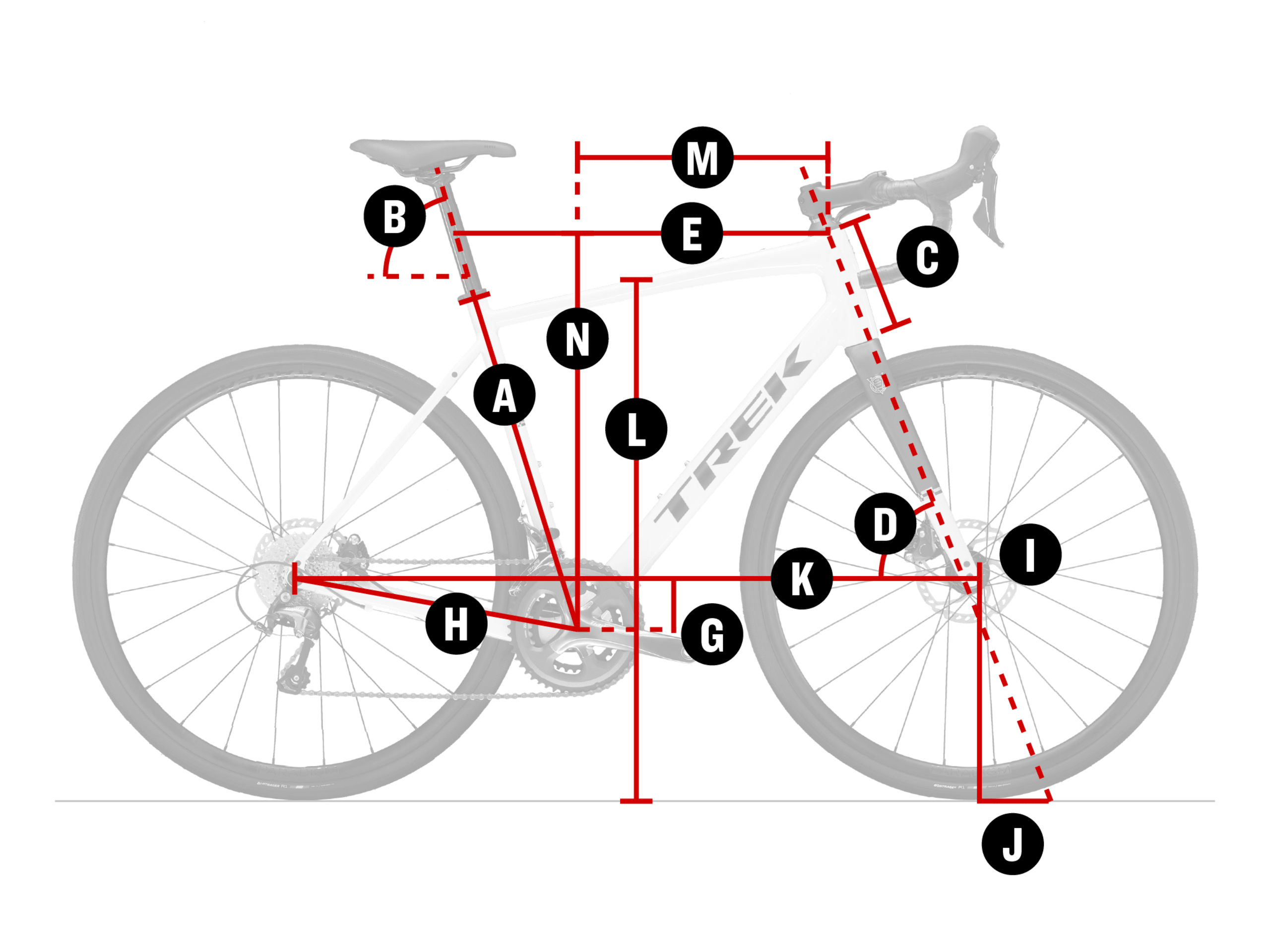 Labelled bike diagram showing geometry points A to N.