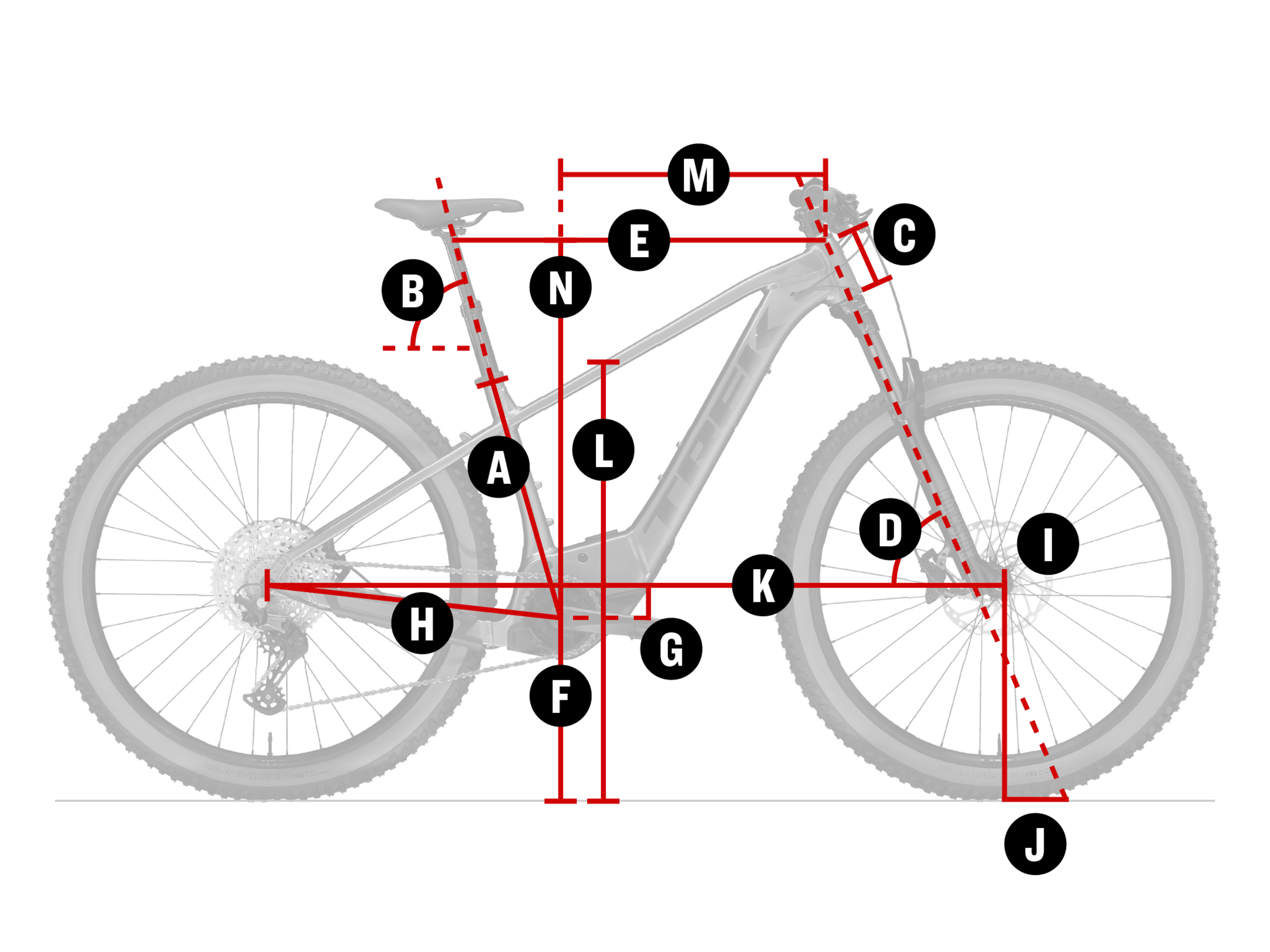 Labelled bike diagram showing geometry points A to N.