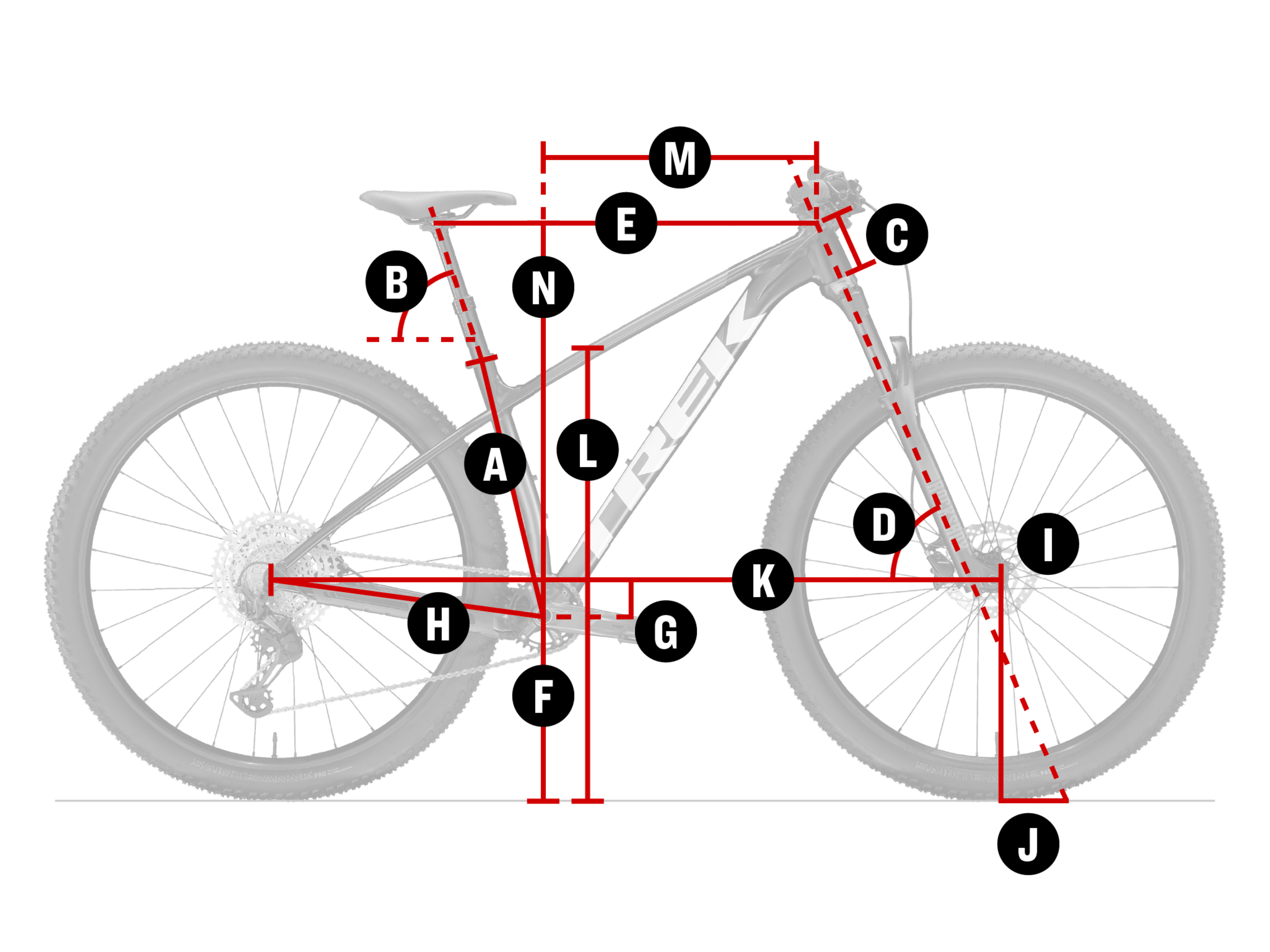 Labelled bike diagram showing geometry points A to N.