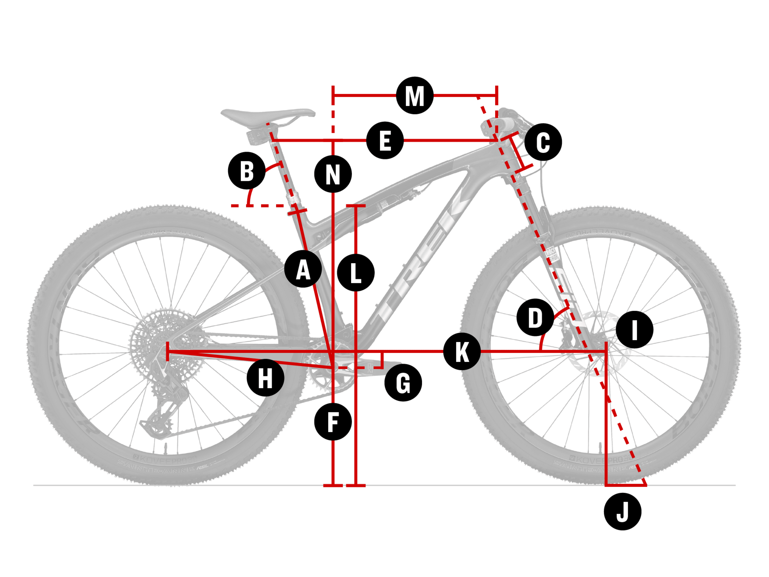 Frame geometry diagram