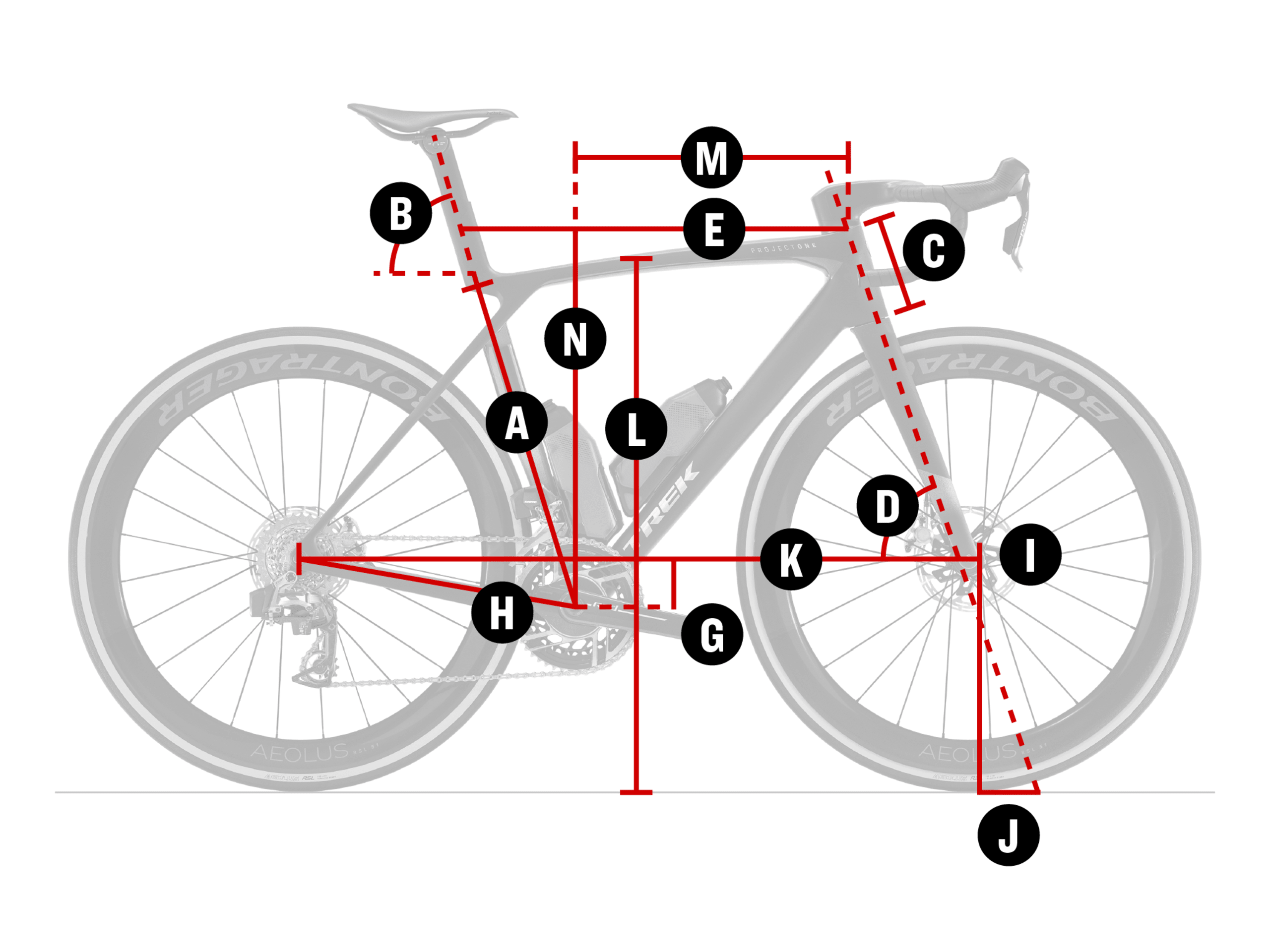 Frame geometry diagram