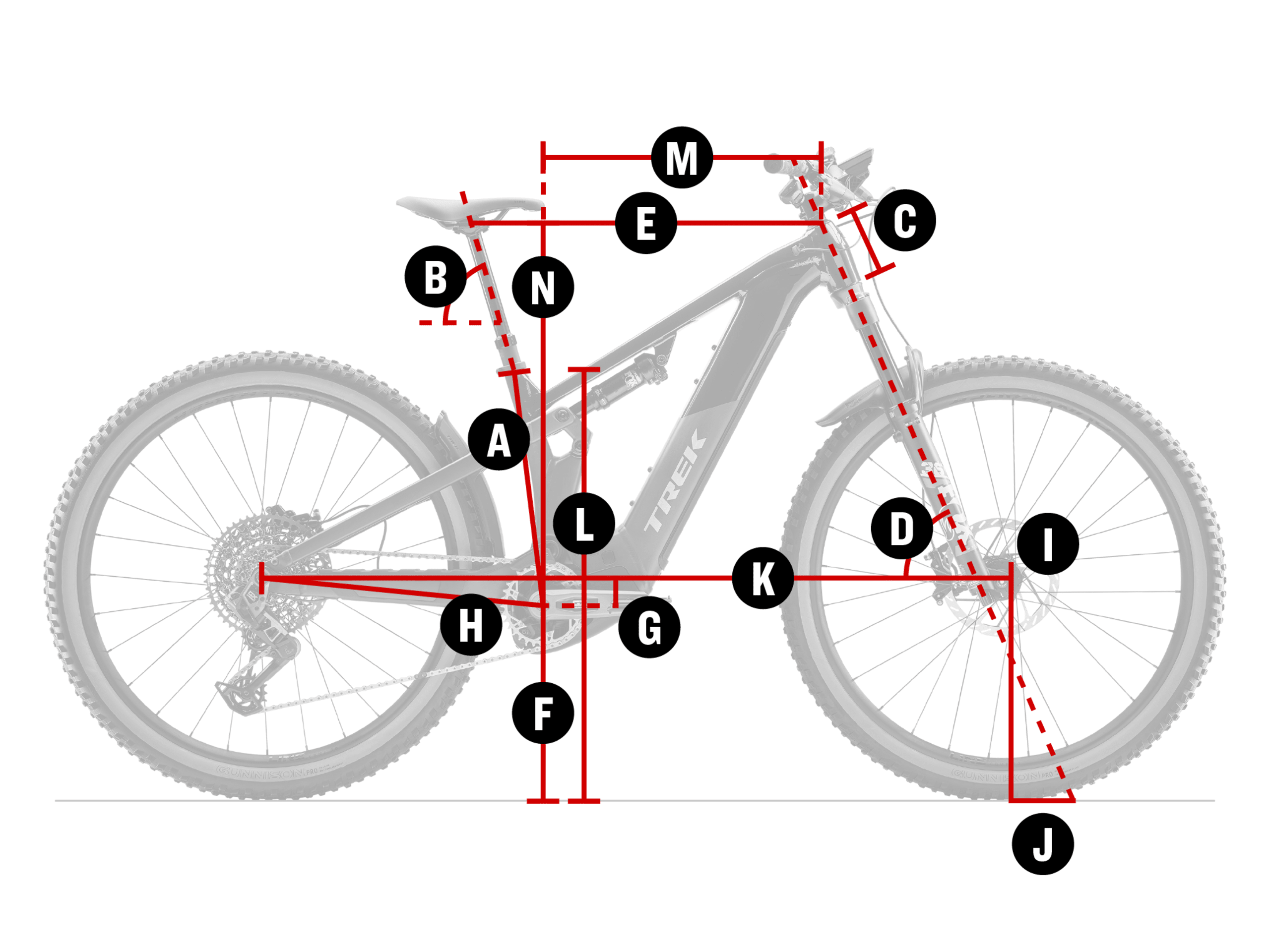 Labelled bike diagram showing geometry points A to N.