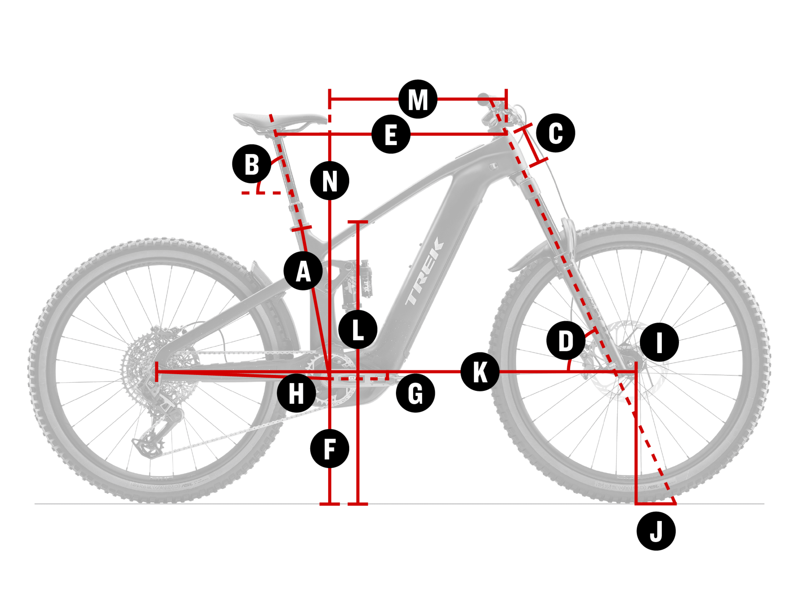 Labelled bike diagram showing geometry points A to N.