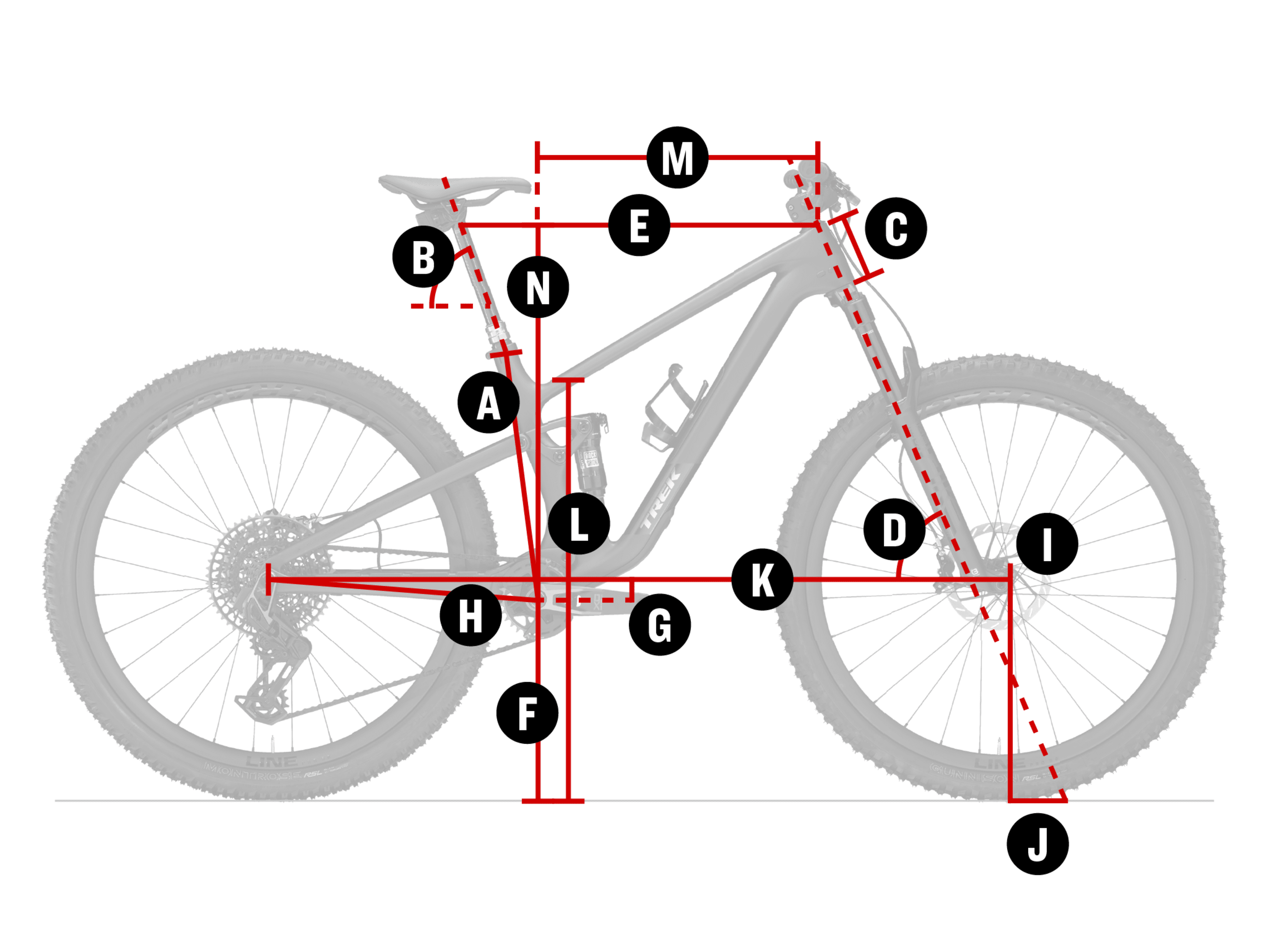 Labelled bike diagram showing geometry points A to N.
