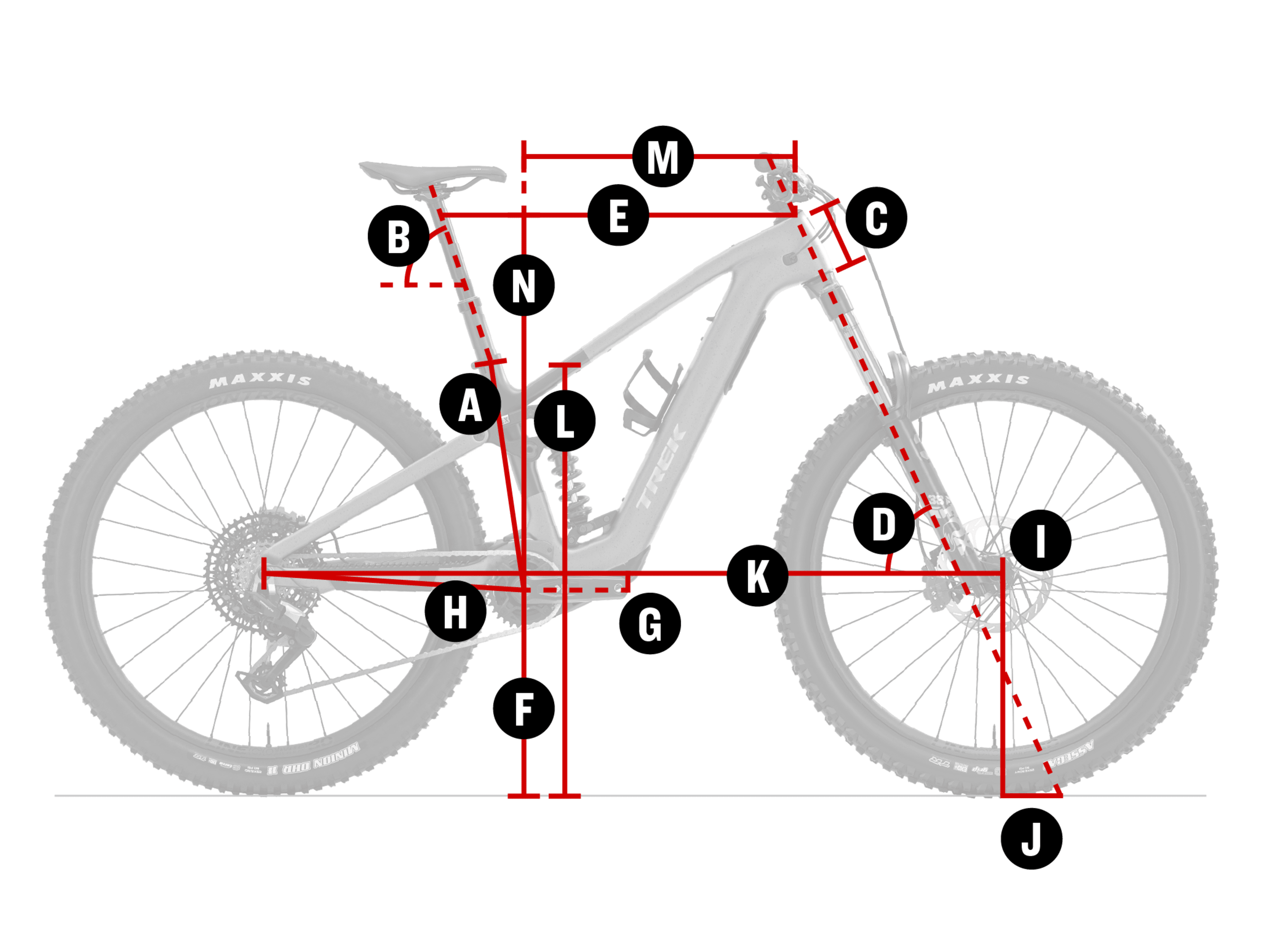 Labelled bike diagram showing geometry points A to N.
