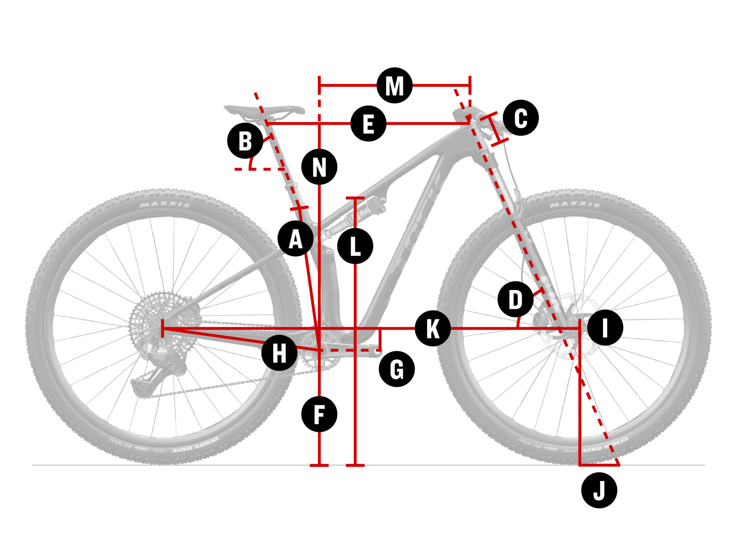 Labelled bike diagram showing geometry points A to N.