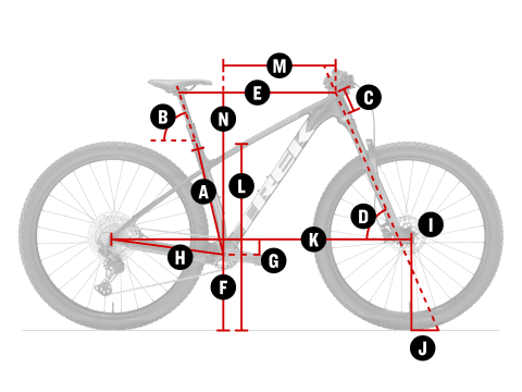 Geometría Bicicleta