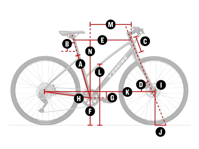 Geometry