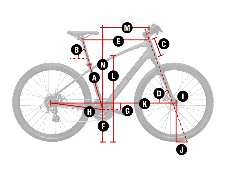 dual sport 3 gen 5 trek