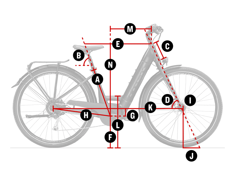 Geometry