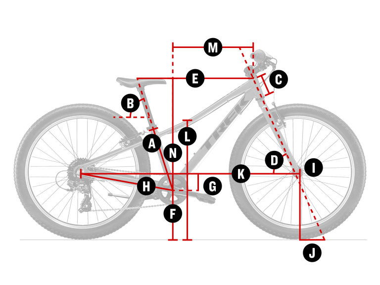 Geometria