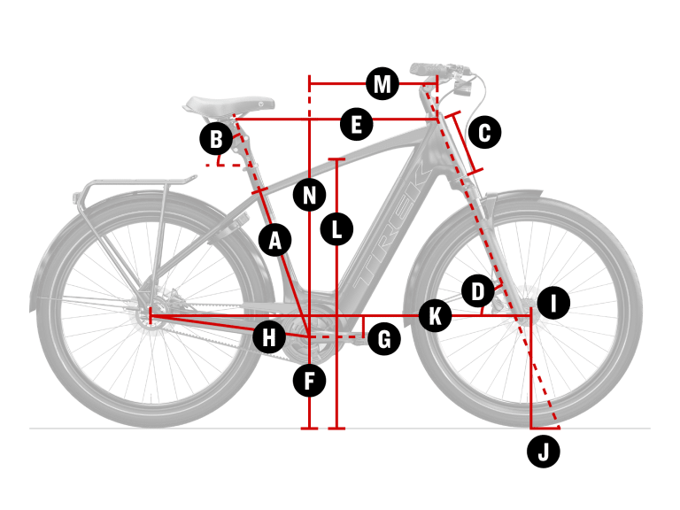 Geometry