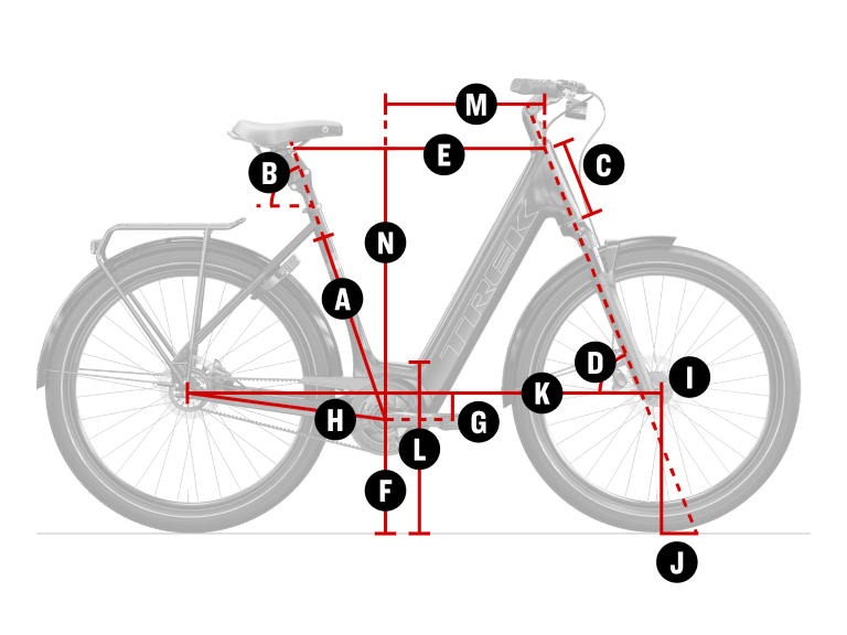 Geometry