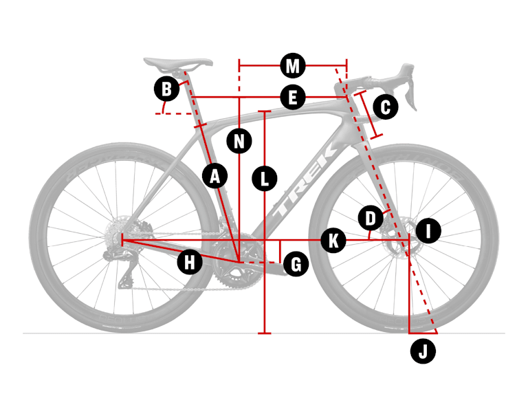 Geometry