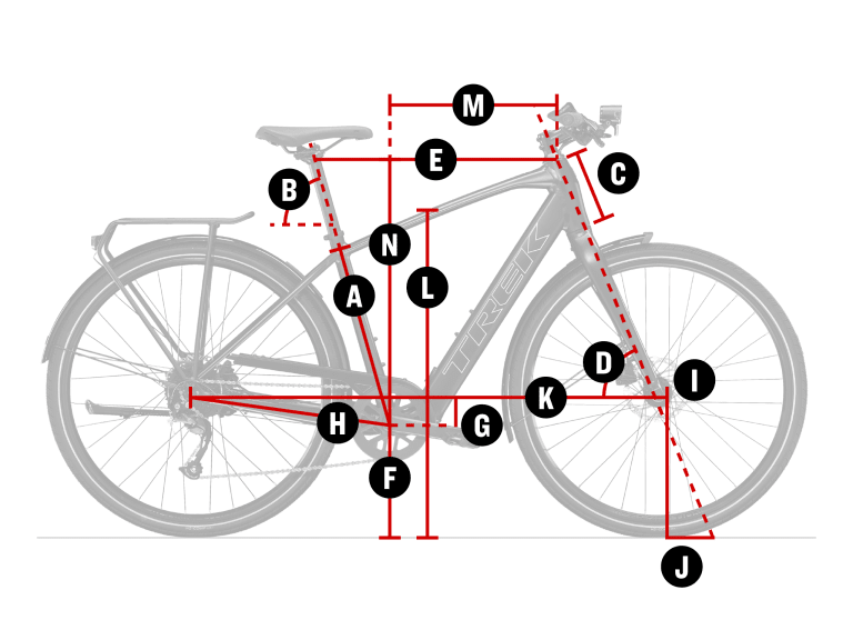 Geometry