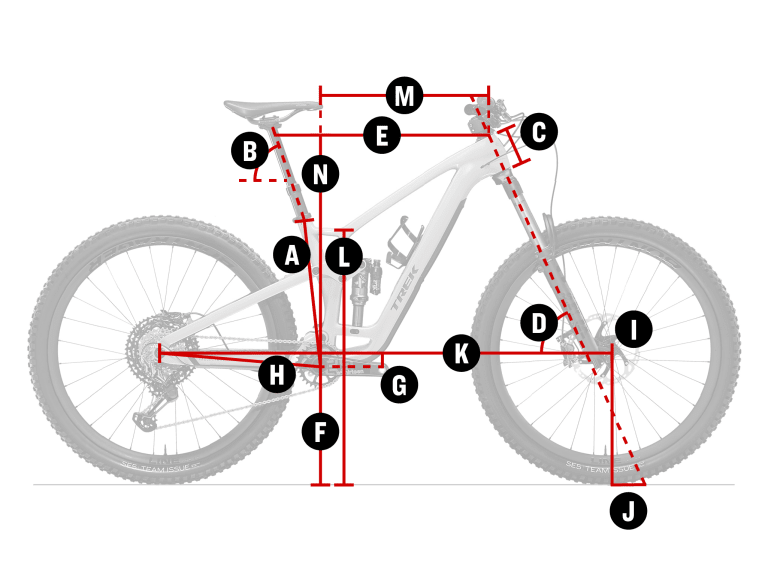 Geometry