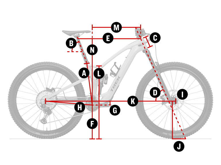 Geometry