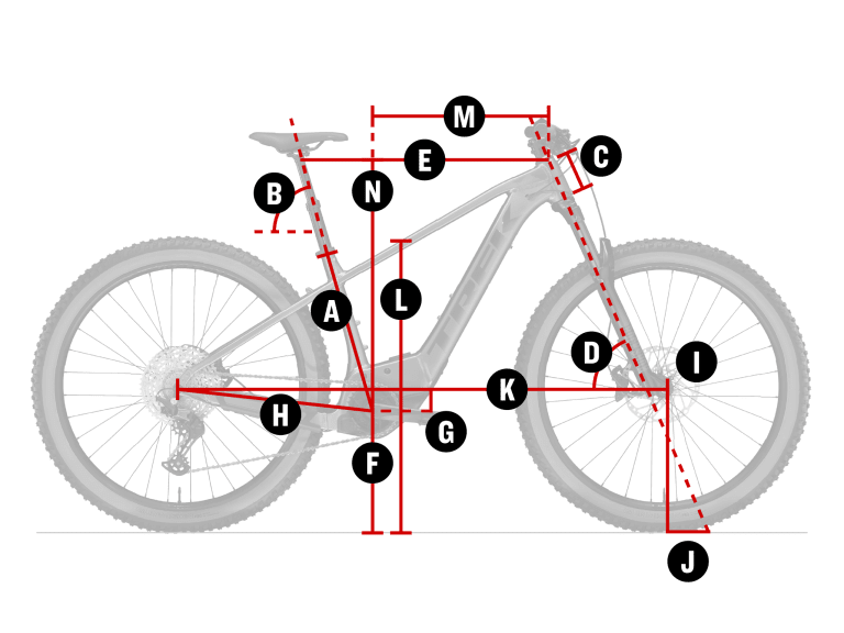 Geometry