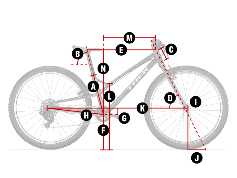Geometry