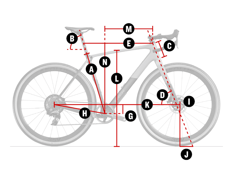 Geometry