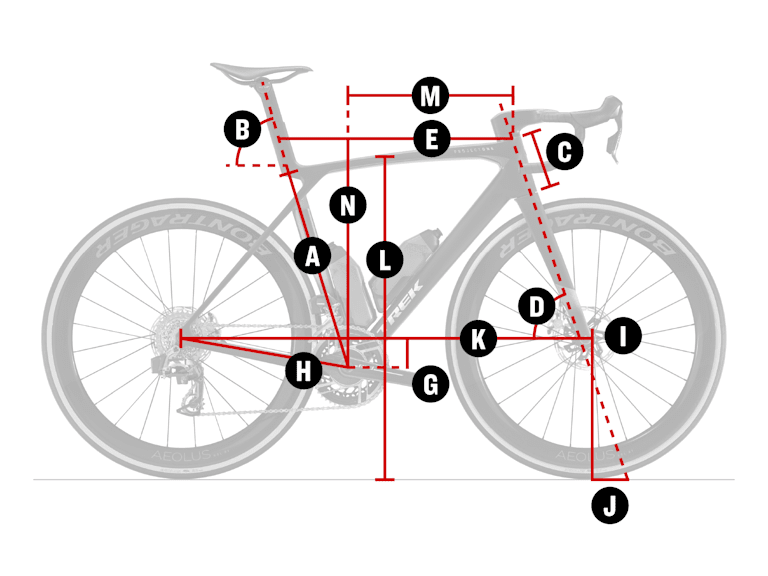 Geometry