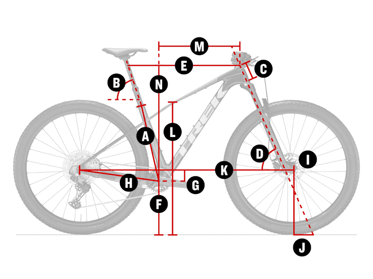 Geometry