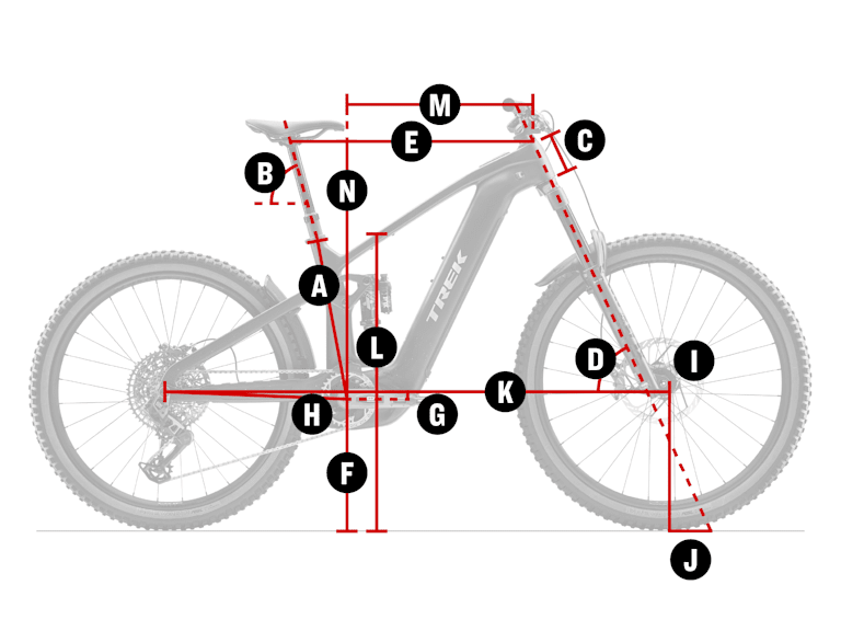 Geometry
